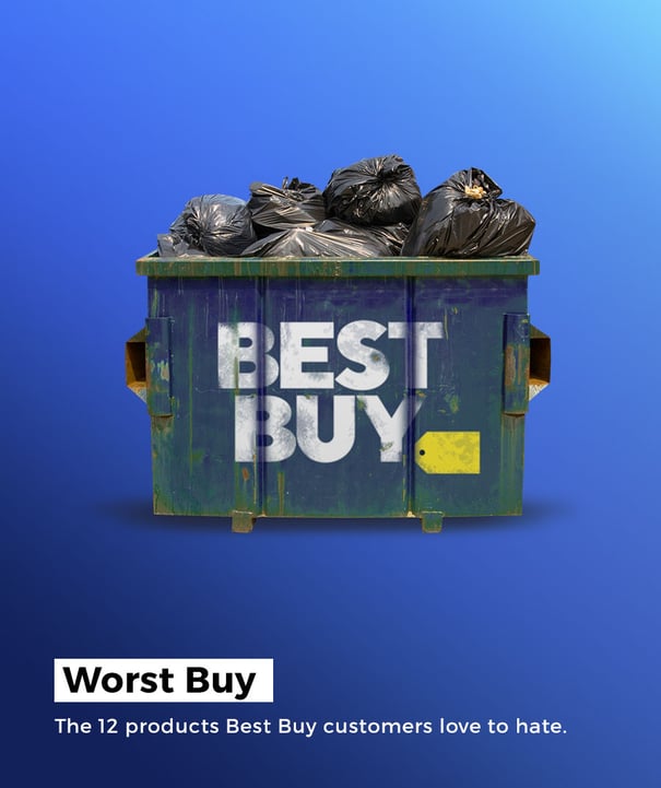 Worst Buy - The 12 products Best Buy customers love to hate. 